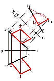 项目建设程序包括哪几个阶段 sharpen,200