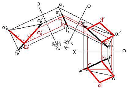 项目建设程序包括哪几个阶段 sharpen,200